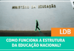 Estrutura da Educação Brasileira