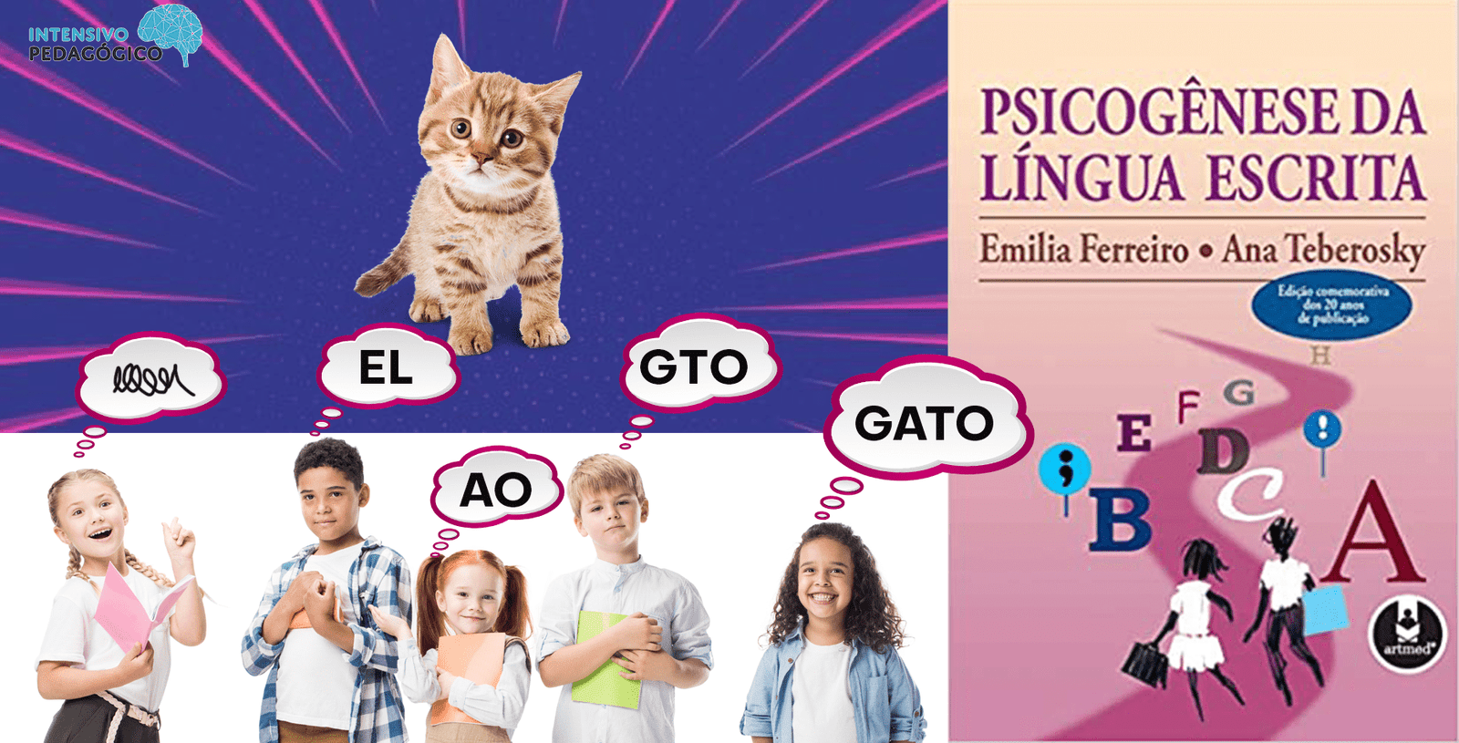 JOGOS EDUCATIVOS - Teste da Psicogênese